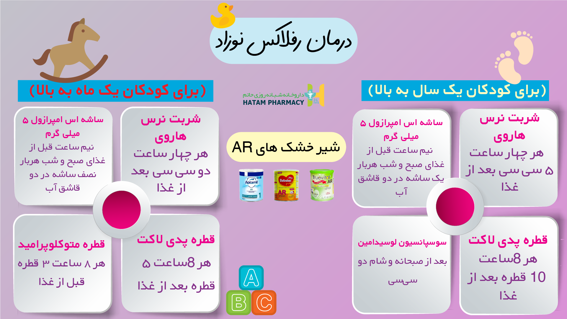 درمان کولیک نوزادان